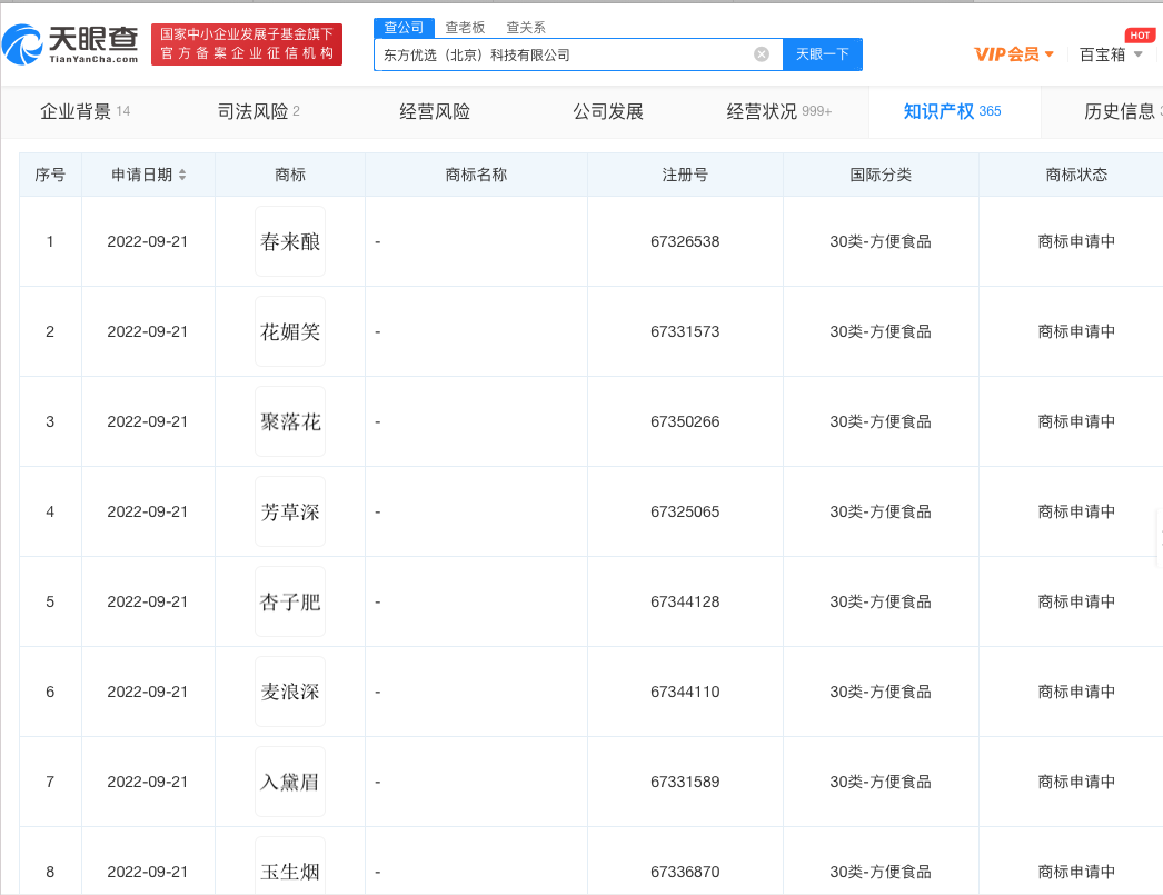 和府捞面创始人是谁？哪里的品牌 是料理包吗？价格表